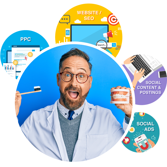 Gargle Dental Marketing - Huge savings on digital products and services like, dental websites with SEO, PPC, social media for dentists and more!